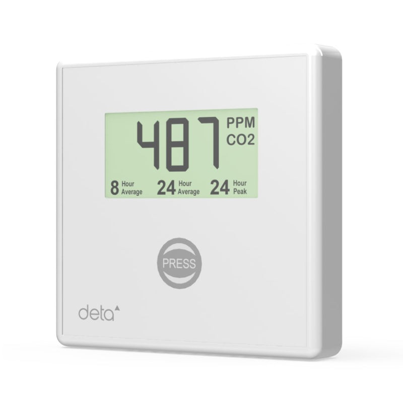 Carbon Dioxide and Temperature Monitor