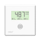 Carbon Dioxide and Temperature Monitor